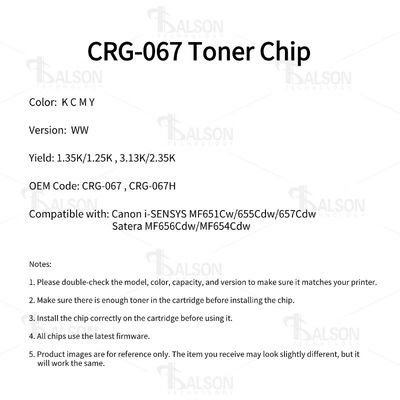 CRG-067 Canon Toner Chip For I-SENSYS MF651Cw Satera MF656Cdw MF654 Cartridge CRG067H