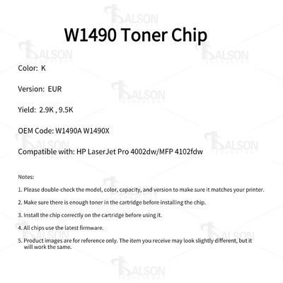 W1490A Printer Cartridge Chip For LaserJet Pro 4002dw MFP 4102fdw Cartridge W1490X