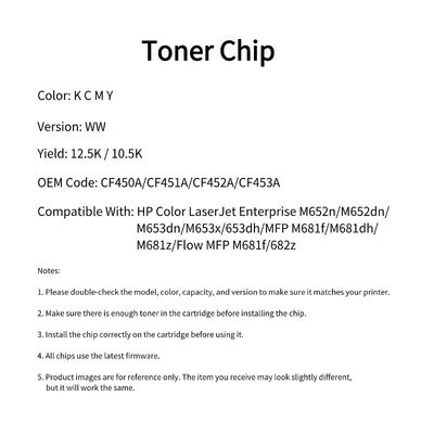 CF450A CF451A CF452A CF453A Color Toner Cartridge Chip 655A For Enterprise M652n Printer