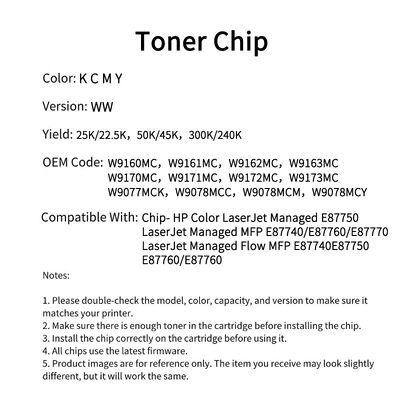 W9160MC W9170MC Toner Chip Compatible with HP Managed E87750 MFP E87740 E87760 E87770 Cartridge