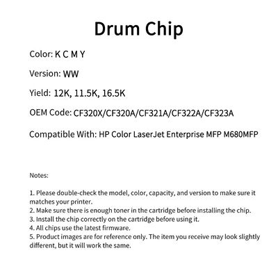 HP CF320X Chip LaserJet Enterprise MFP M680MFP