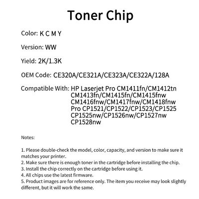 Compatible CE320A Toner Chip For HP Laserjet Pro CM1411fn CM1412tn CM1413fn