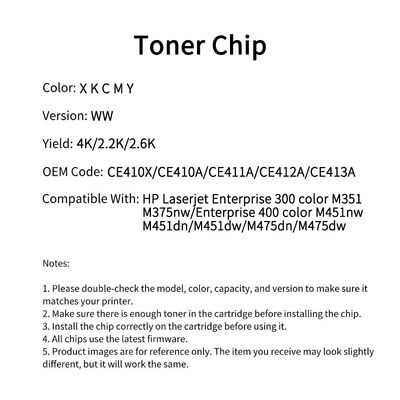 Compatible CE410X Toner Chip For HP Laserjet Enterprise 300 color M351 M375nw
